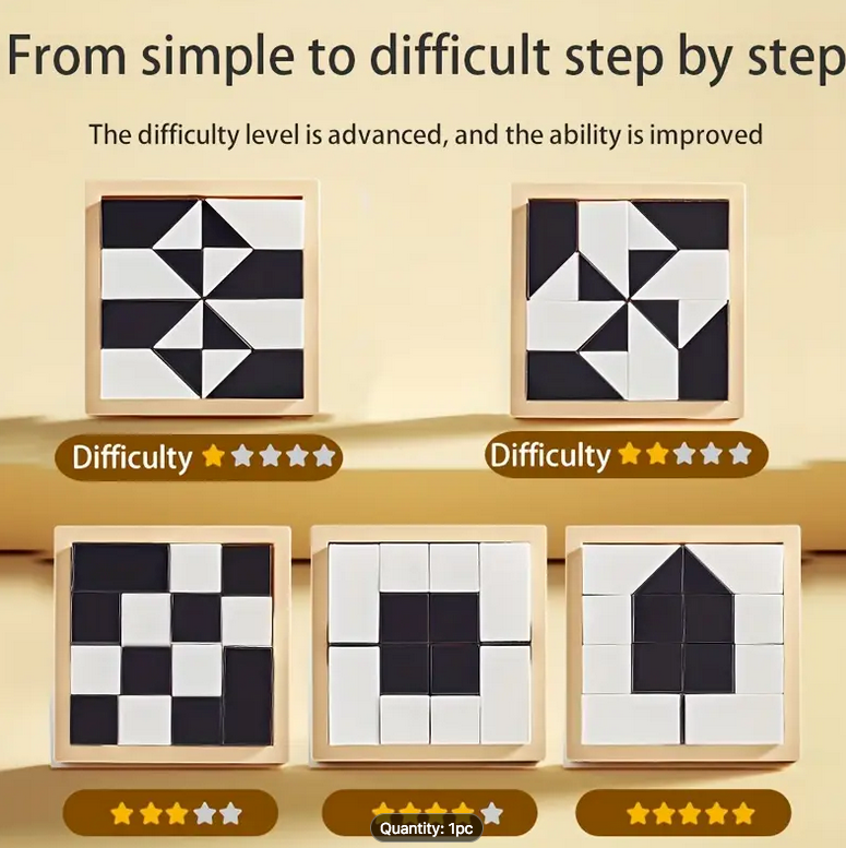 120 Level ABS Hidden Block
